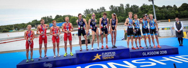 Championnat d'Europe de relais mixte 2018
