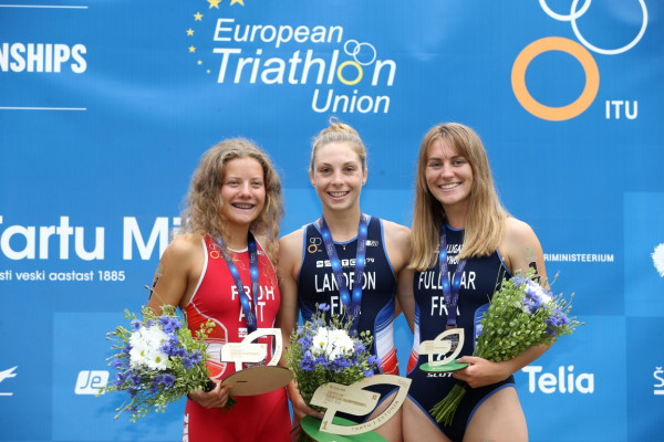 Championnat d'Europe Junior de Triathlon 2018